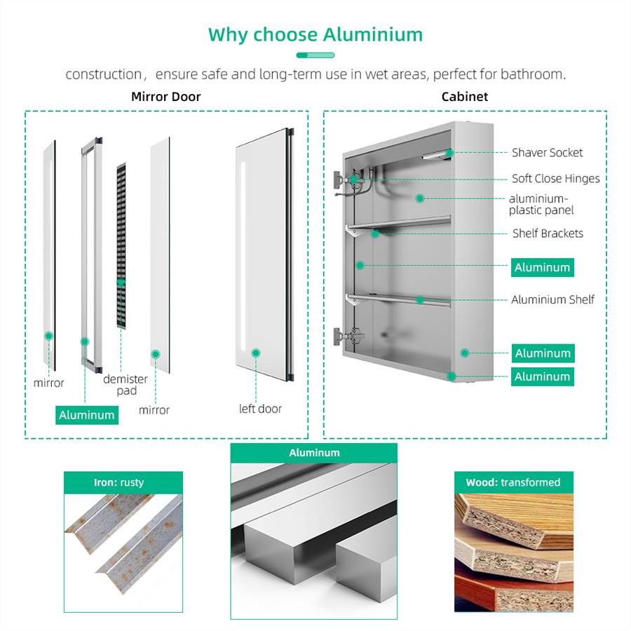 63 x 65cm LED Mirrored Cabinet with IR-Switch 2-Doors Demister Shaver Socket CB07S