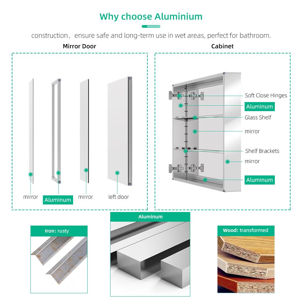 Non-illuminated Aluminum Mirror Cabinet With 2-Doors 650 x 600mm S02